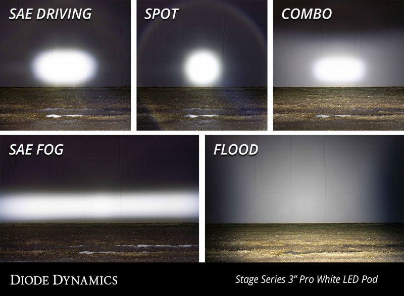 Diode Dynamics SS3 Pro ABL - Yellow Driving Standard (Single)