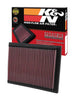 K&N 90-06 BMW 2.0/2.2/2.5/2.8/3.0/3.2L  Drop In Air Filter