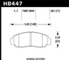 Hawk Performance Ceramic Street Brake Pads