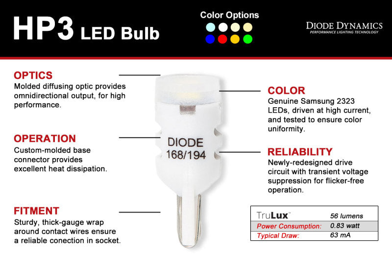 Diode Dynamics 194 LED Bulb HPHP3 LED - Green Set of 12