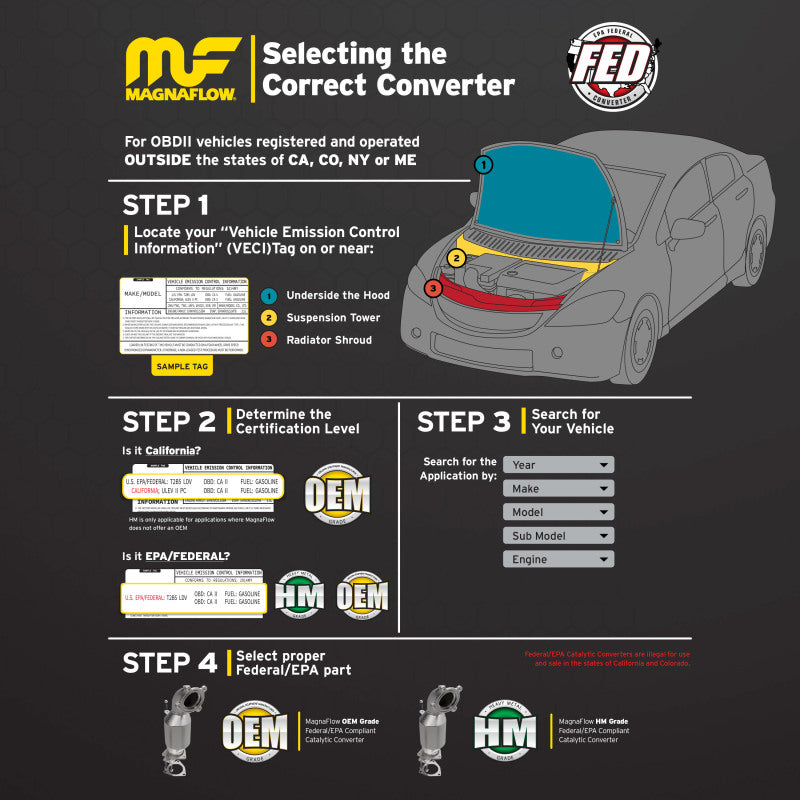 MagnaFlow Conv DF 97-99 Audi A8 3.7L Driver Side