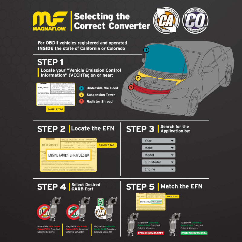 Magnaflow 2.25in CARB Compliant Universal Catalytic Converter