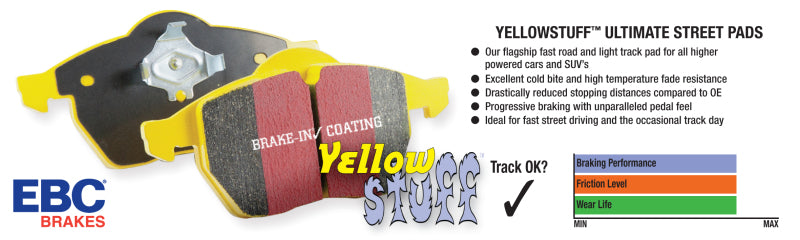 EBC Ford Saleen Mustang Alcon front calipers Yellowstuff Front Brake Pads