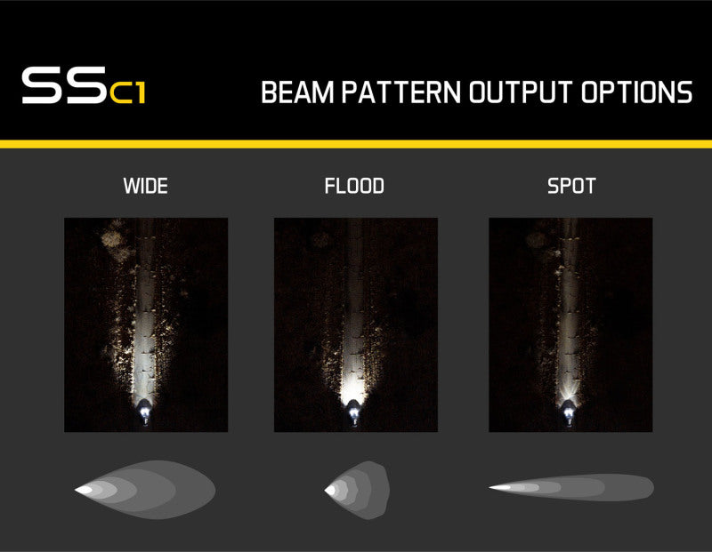 Diode Dynamics Stage Series C1 LED Pod Pro - Yellow Flood Standard ABL (Pair)