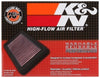 K&N Replacement Air Filter MAZDA 323 1.3 1998