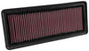 K&N 2016 Mazda MX-5 Miata Drop In Air Filter