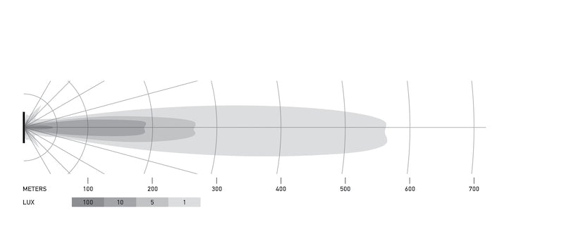 Hella Universal Black Magic 32in Thin Light Bar - Driving Beam