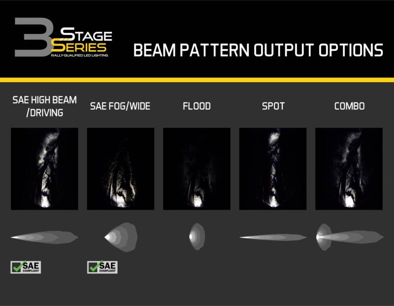 Diode Dynamics SS3 Pro BBL - White Spot Standard (Single)