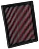 K&N Replacement Air Filter MERCEDES BENZ A150 1.5L-L4; 2006