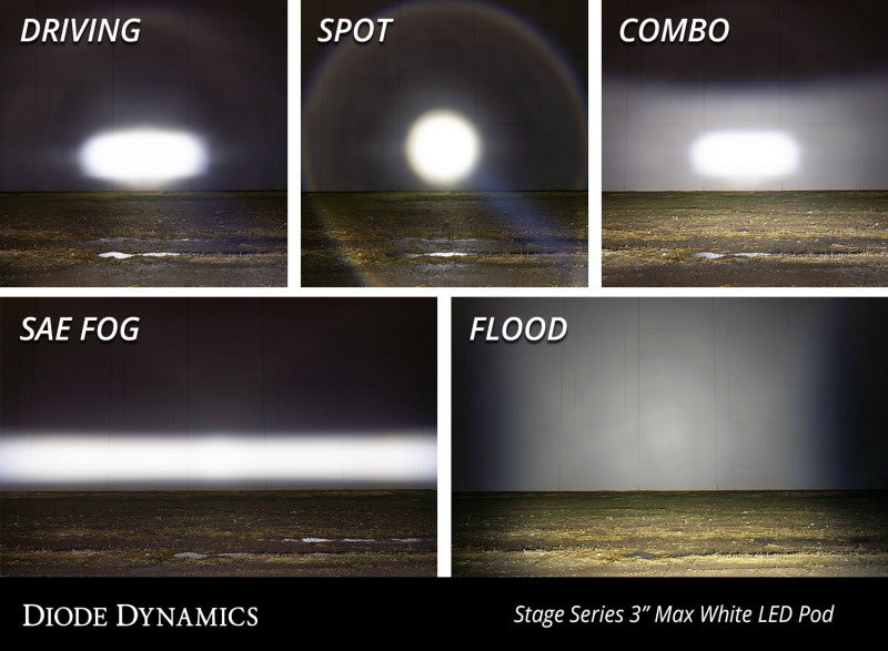 Diode Dynamics SS3 LED Pod Max - White SAE Fog Standard (Single)