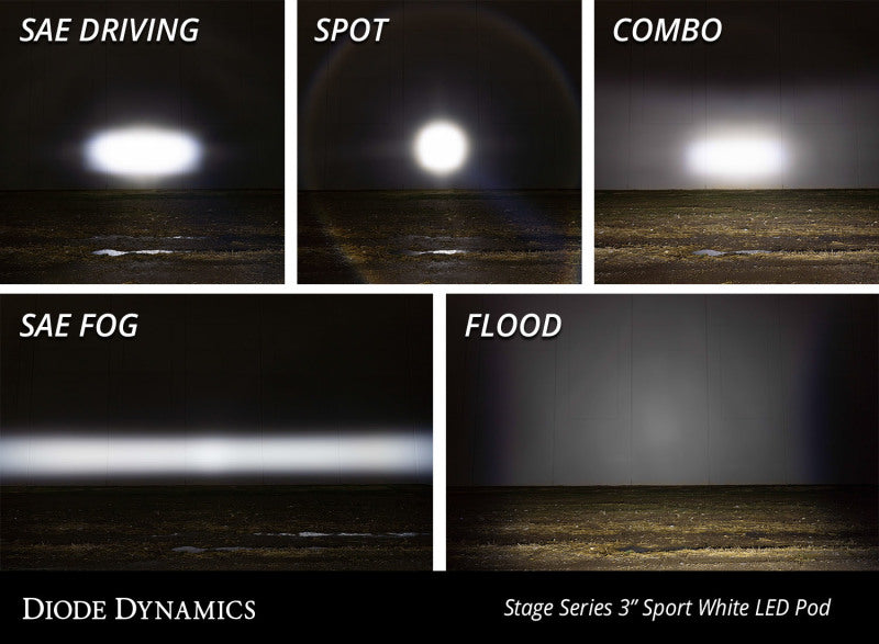 Diode Dynamics SS3 LED Pod Sport - White Flood Flush (Single)