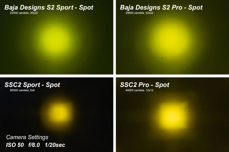 Diode Dynamics Stage Series 2 In LED Pod Pro - Yellow Spot Standard ABL (Pair)