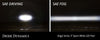 Diode Dynamics SS3 LED Pod Sport - White SAE Fog Round (Pair)