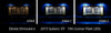Diode Dynamics 15-19 Subaru WRX Interior Light Kit Stage 1 - Cool - White
